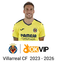 Uy tín, minh bạch và bảo mật tại W88